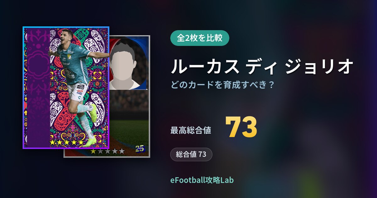 【イーフト】ルーカス ディ ジョリオはどのカードを育成すべき？全2枚を比較
