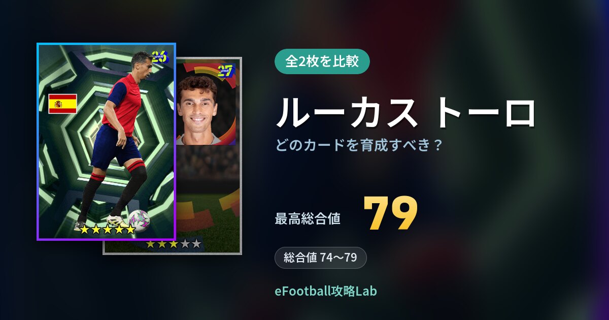 【イーフト】ルーカス トーロはどのカードを育成すべき？全2枚を比較
