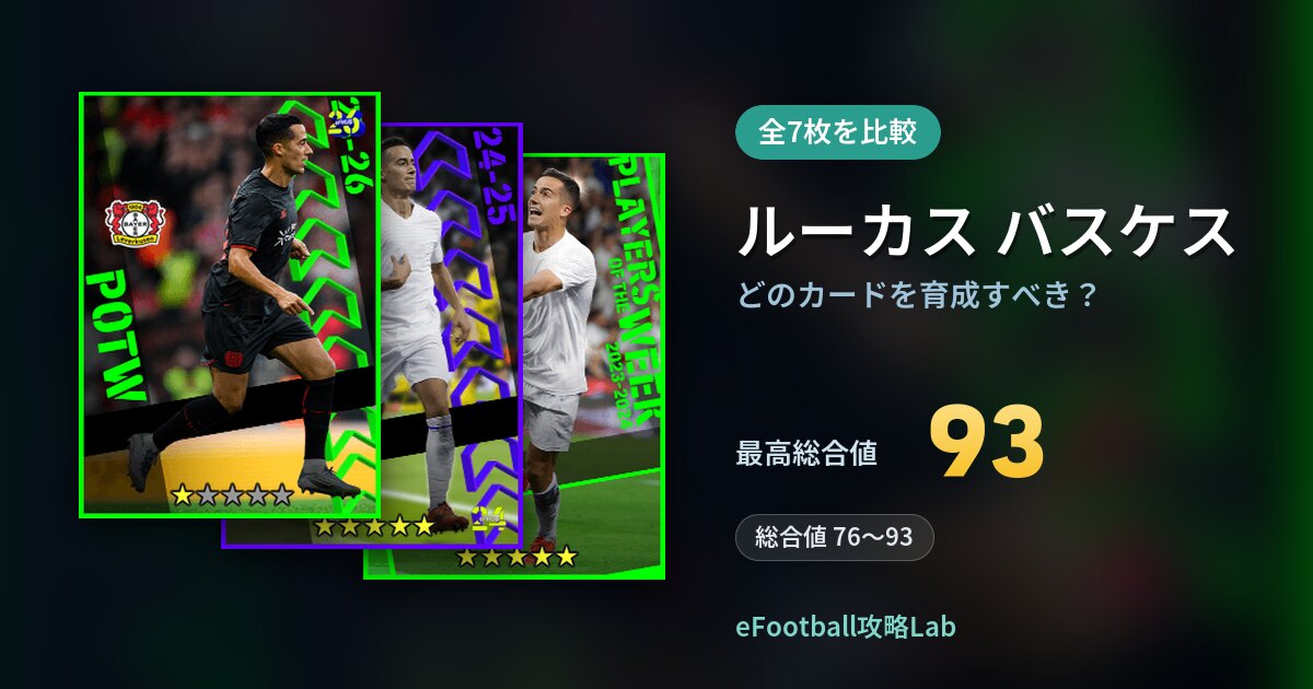 【イーフト】ルーカス バスケスはどのカードを育成すべき？全7枚を比較