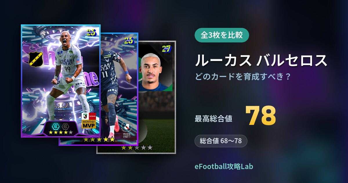 【イーフト】ルーカス バルセロスはどのカードを育成すべき？全3枚を比較
