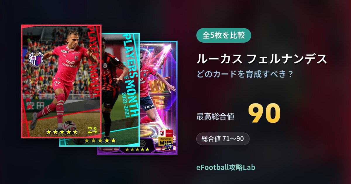 【イーフト】ルーカス フェルナンデスはどのカードを育成すべき？全5枚を比較