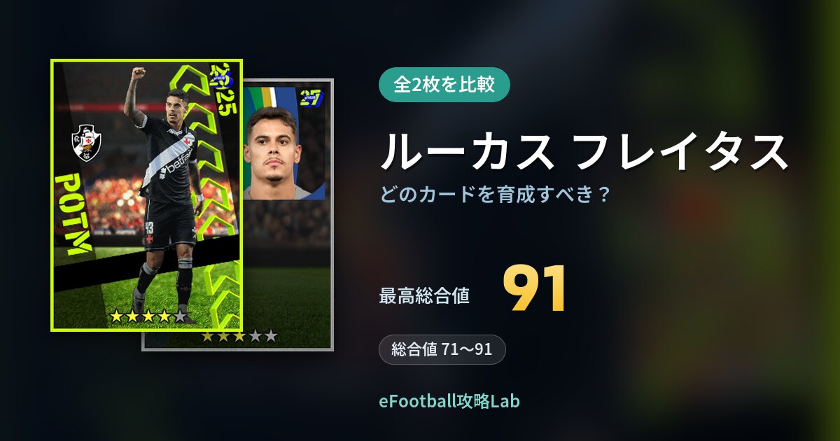 【イーフト】ルーカス フレイタスはどのカードを育成すべき？全2枚を比較