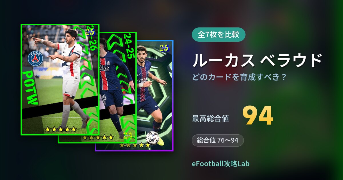 【イーフト】ルーカス ベラウドはどのカードを育成すべき？全7枚を比較