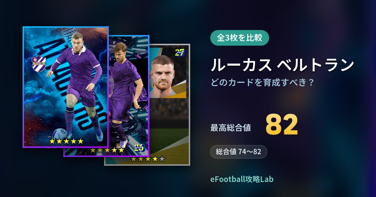 【イーフト】ルーカス ベルトランはどのカードを育成すべき？全3枚を比較