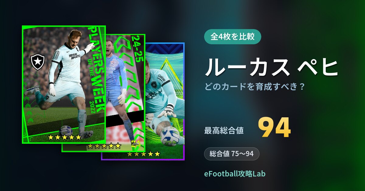 【イーフト】ルーカス ペヒはどのカードを育成すべき？全4枚を比較