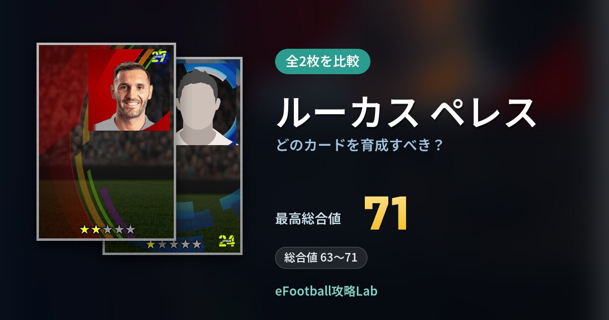 【イーフト】ルーカス ペレスはどのカードを育成すべき?全2枚を比較