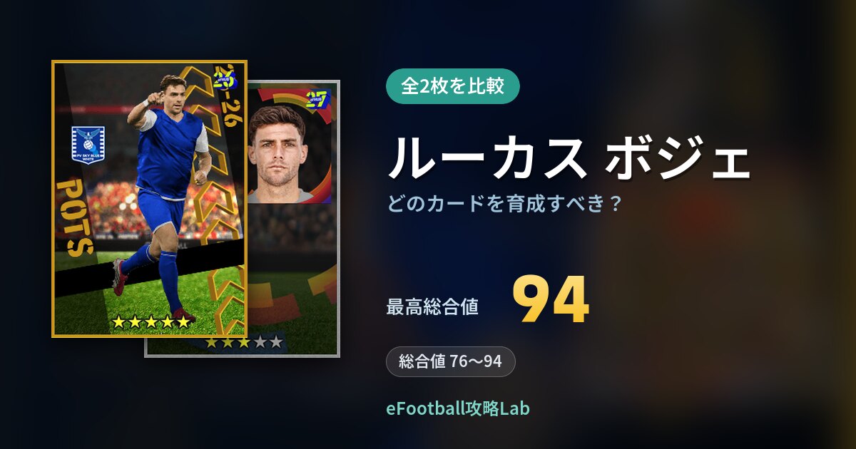 【イーフト】ルーカス ボジェはどのカードを育成すべき？全2枚を比較