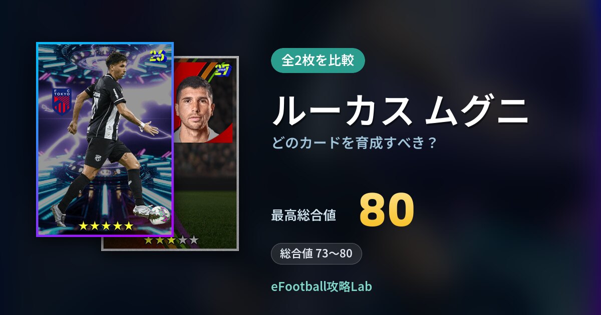 【イーフト】ルーカス ムグニはどのカードを育成すべき？全2枚を比較