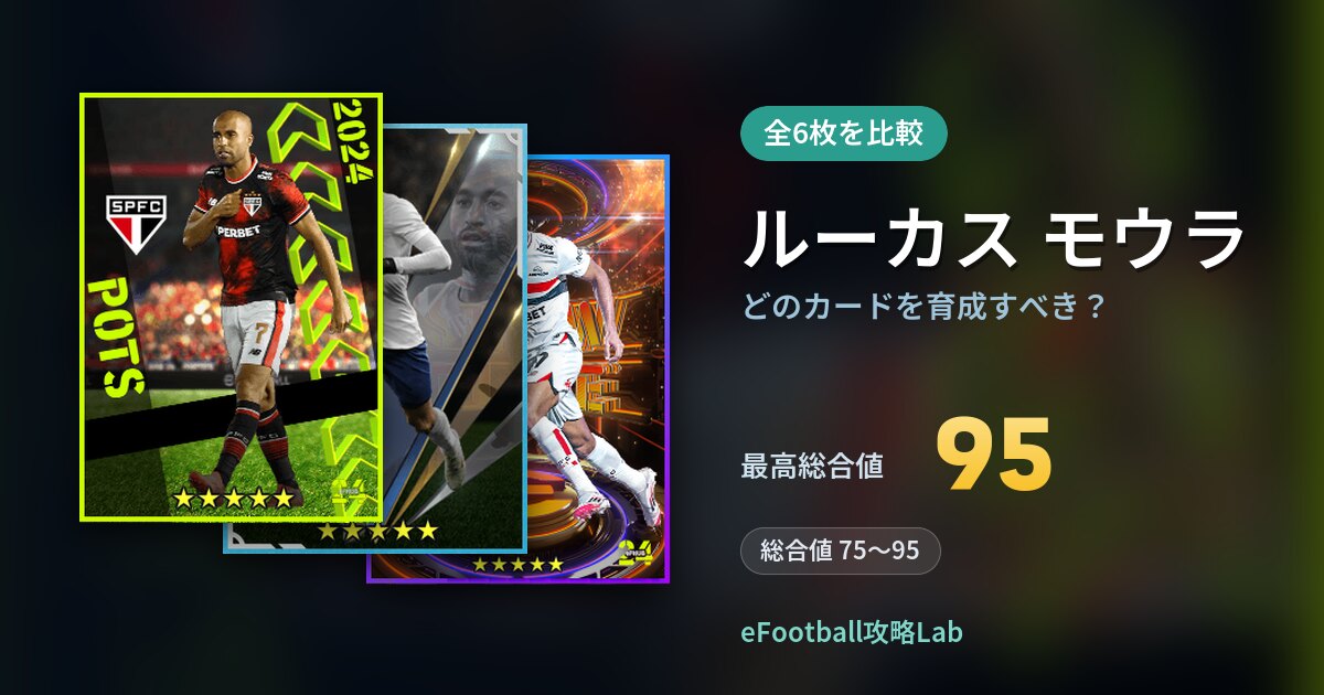【イーフト】ルーカス モウラはどのカードを育成すべき？全6枚を比較