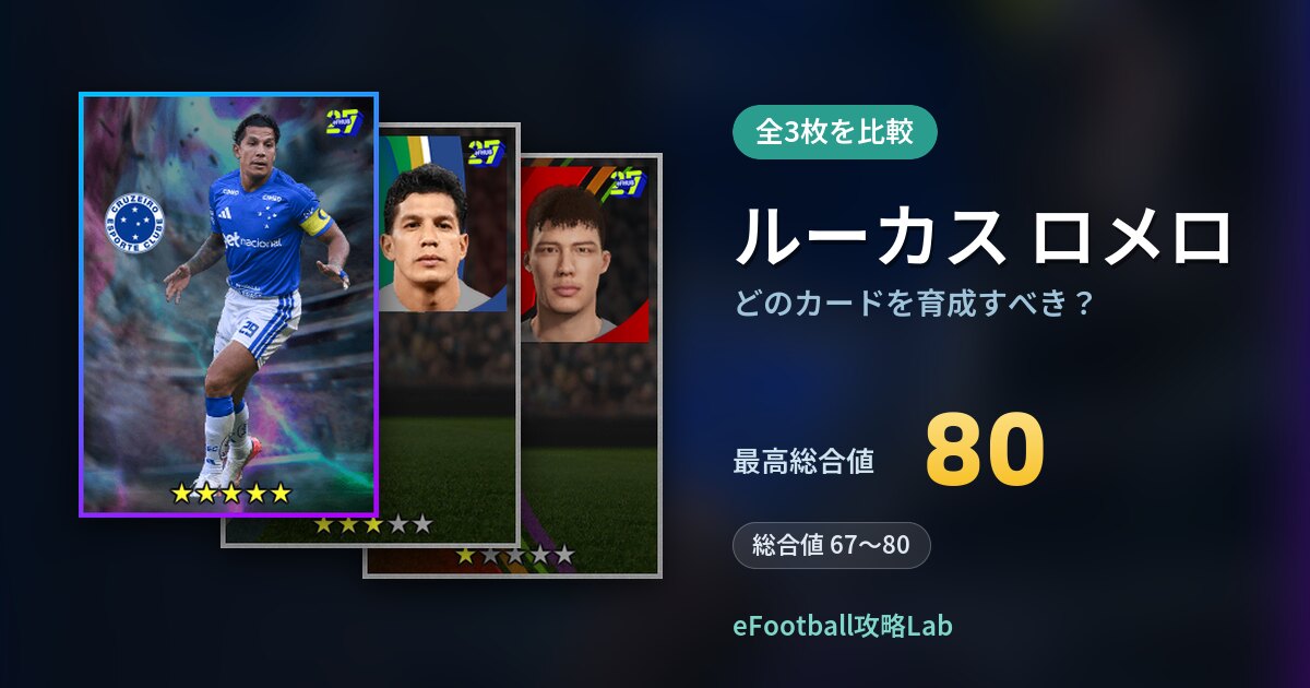 【イーフト】ルーカス ロメロはどのカードを育成すべき?全3枚を比較