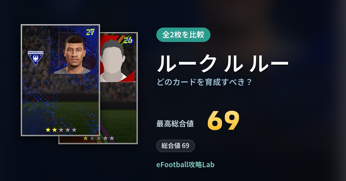 【イーフト】ルーク ル ルーはどのカードを育成すべき？全2枚を比較