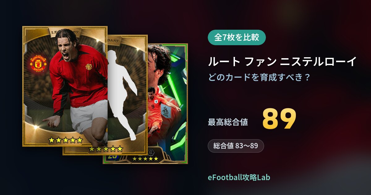 【イーフト】ルート ファン ニステルローイの育成カード比較(全7枚)