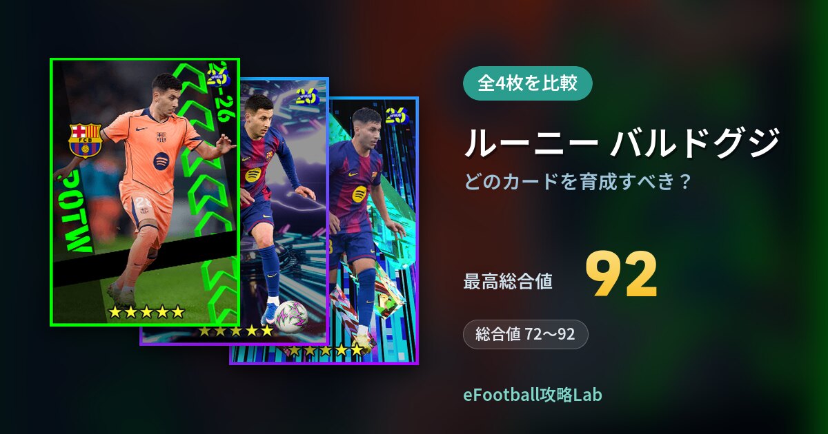 【イーフト】ルーニー バルドグジはどのカードを育成すべき？全4枚を比較