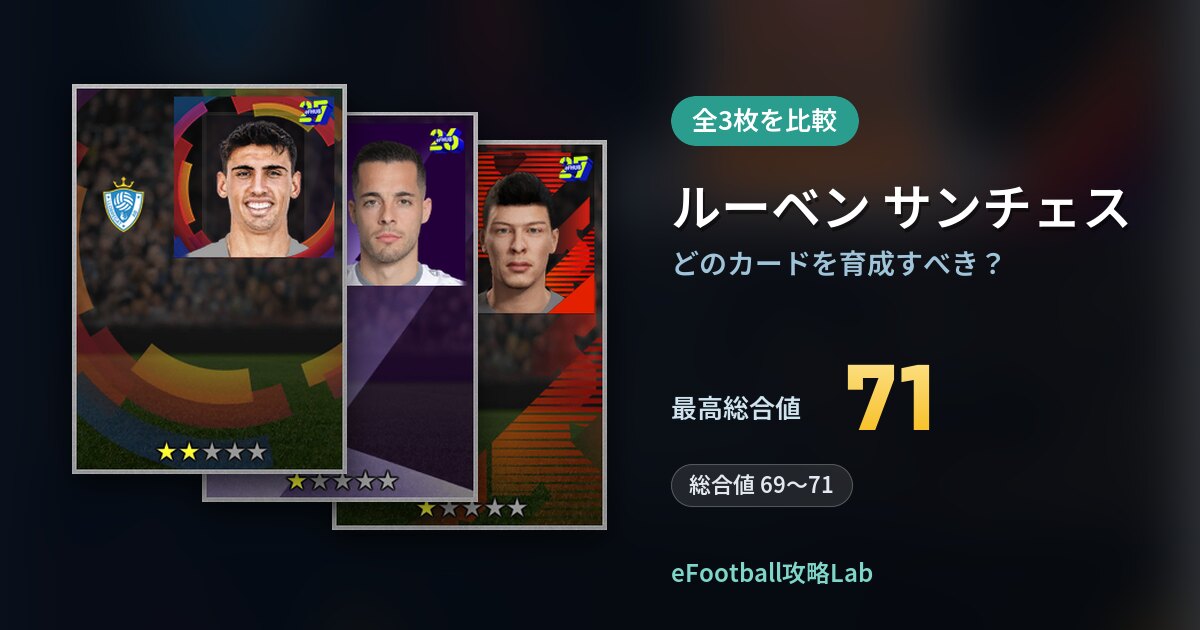 【イーフト】ルーベン サンチェスはどのカードを育成すべき？全3枚を比較