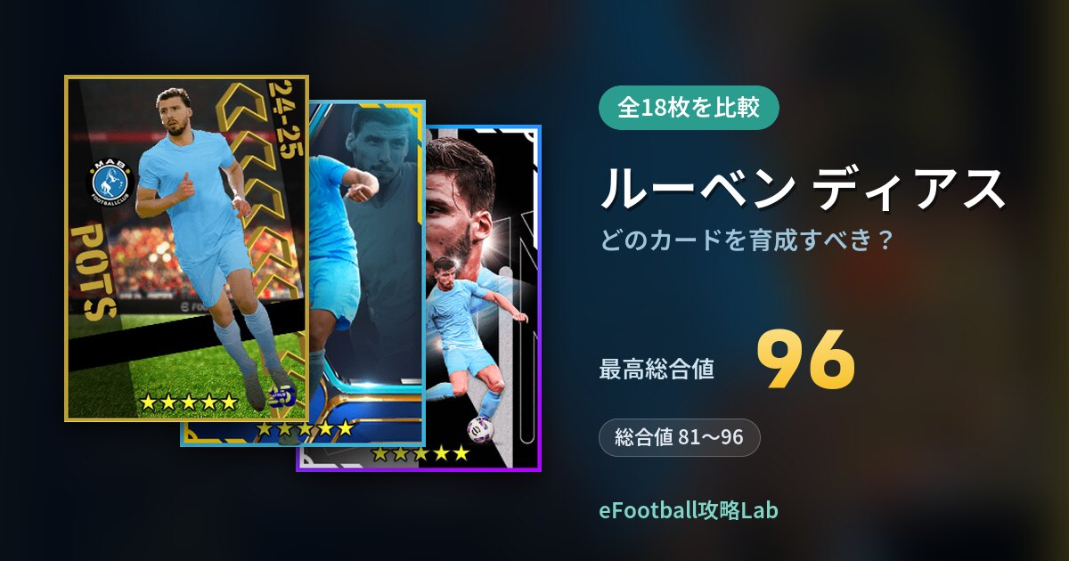 【イーフト】ルーベン ディアスはどのカードを育成すべき?全18枚を比較
