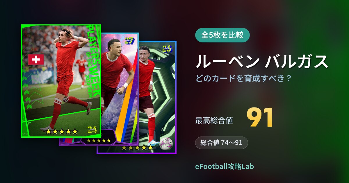 【イーフト】ルーベン バルガスはどのカードを育成すべき?全5枚を比較
