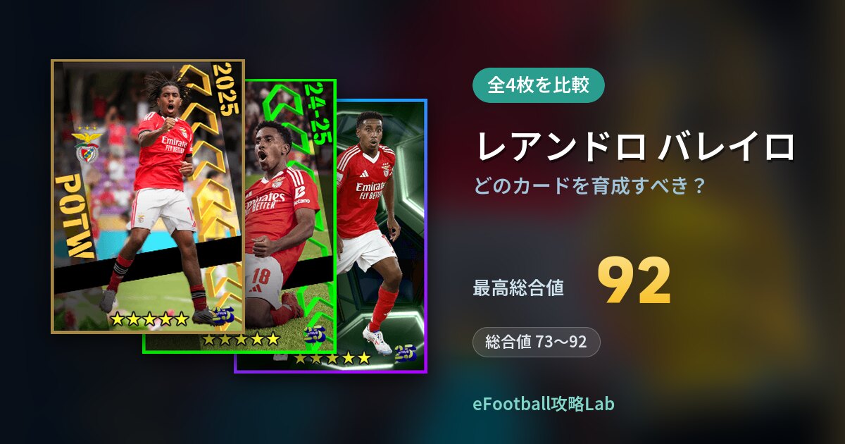 【イーフト】レアンドロ バレイロはどのカードを育成すべき？全4枚を比較