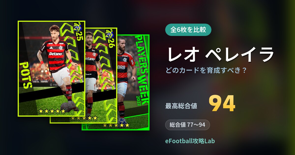 【イーフト】レオ ペレイラはどのカードを育成すべき？全6枚を比較