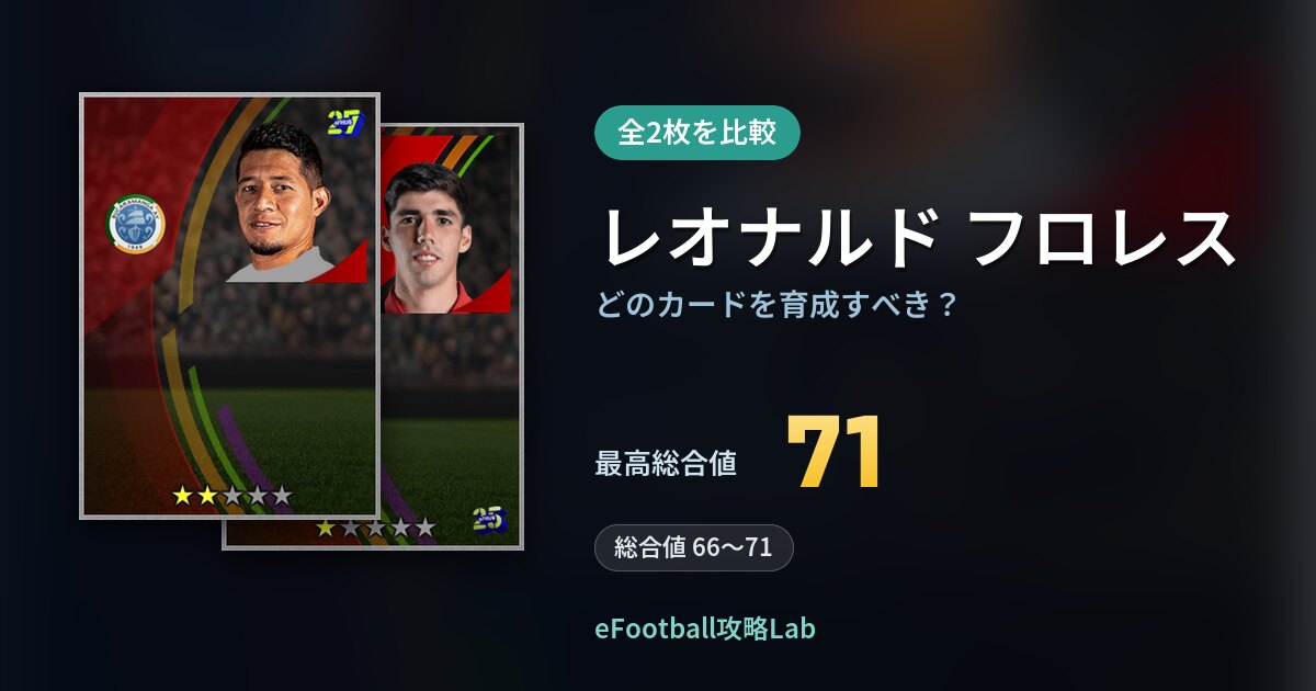 【イーフト】レオナルド フロレスはどのカードを育成すべき？全2枚を比較