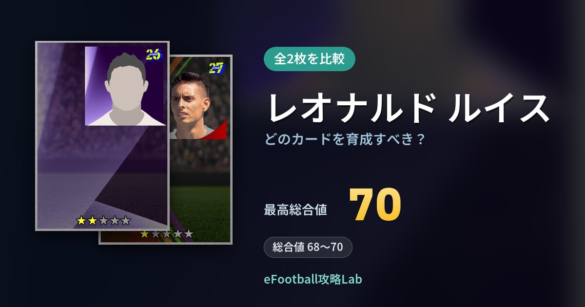【イーフト】レオナルド ルイスはどのカードを育成すべき？全2枚を比較