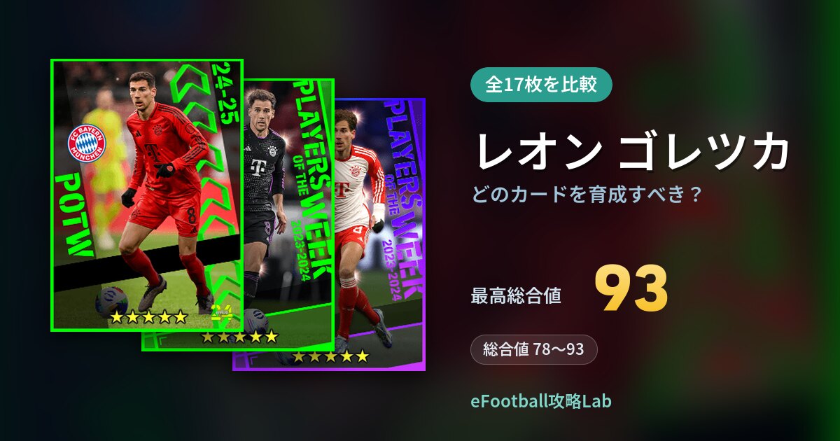 【イーフト】レオン ゴレツカはどのカードを育成すべき？全17枚を比較