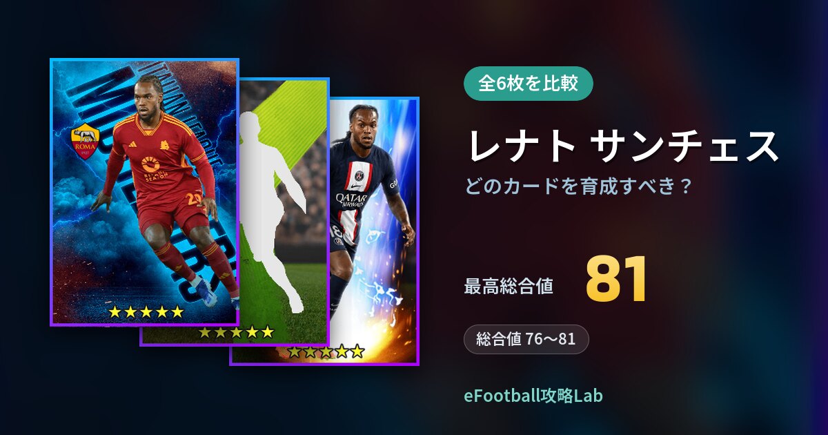 【イーフト】レナト サンチェスはどのカードを育成すべき？全6枚を比較