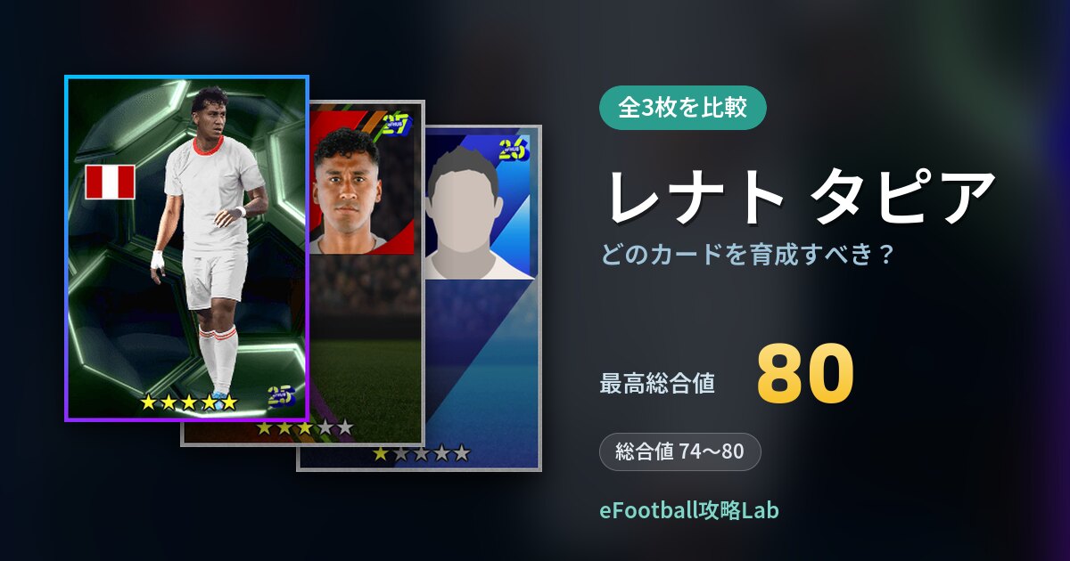 【イーフト】レナト タピアはどのカードを育成すべき?全3枚を比較
