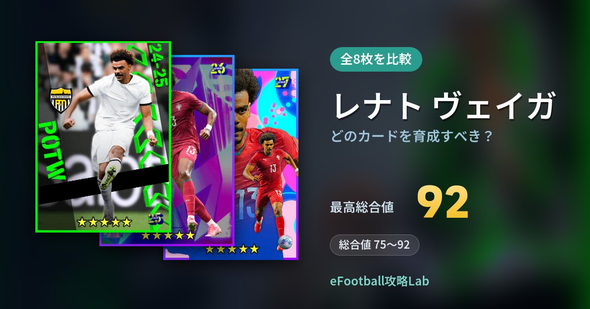 【イーフト】レナト ヴェイガはどのカードを育成すべき？全8枚を比較