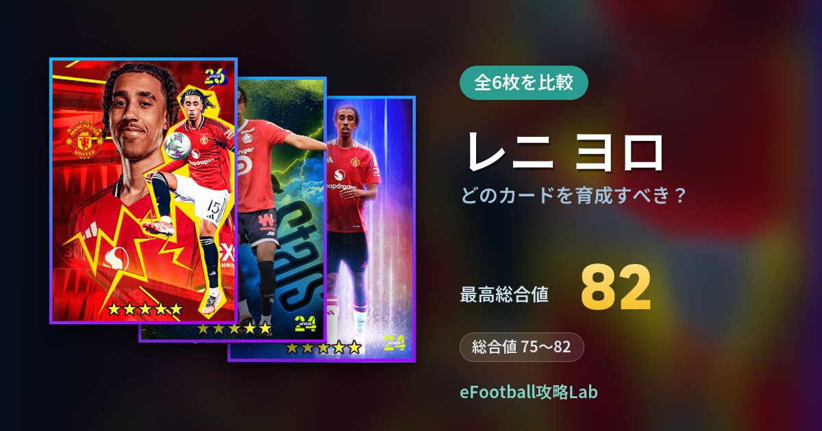 【イーフト】レニ ヨロはどのカードを育成すべき？全6枚を比較