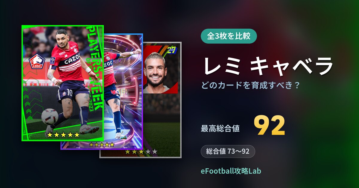 【イーフト】レミ キャベラはどのカードを育成すべき?全3枚を比較