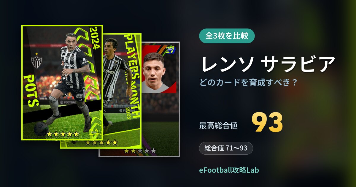 【イーフト】レンソ サラビアはどのカードを育成すべき？全3枚を比較