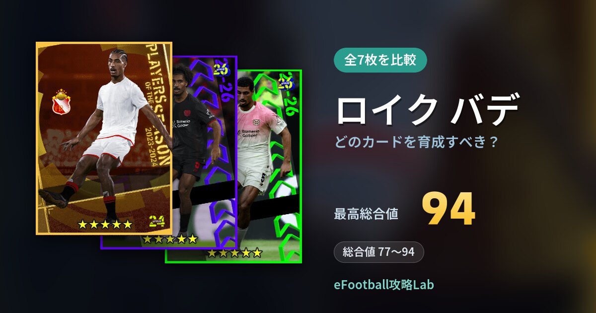 【イーフト】ロイク バデはどのカードを育成すべき？全7枚を比較