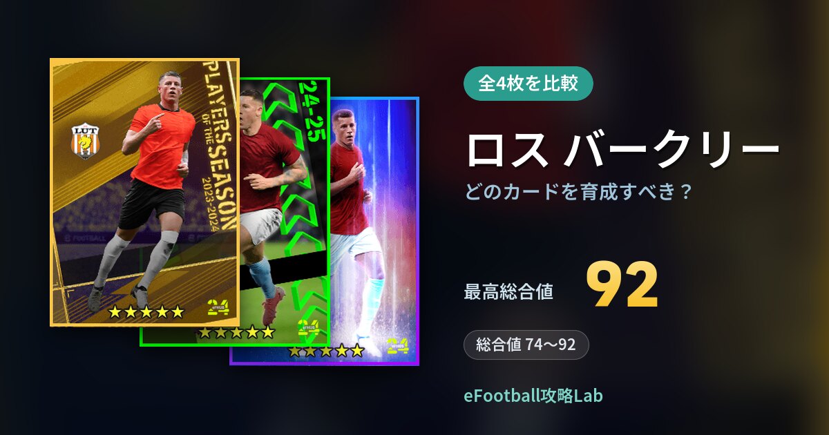 【イーフト】ロス バークリーはどのカードを育成すべき？全4枚を比較