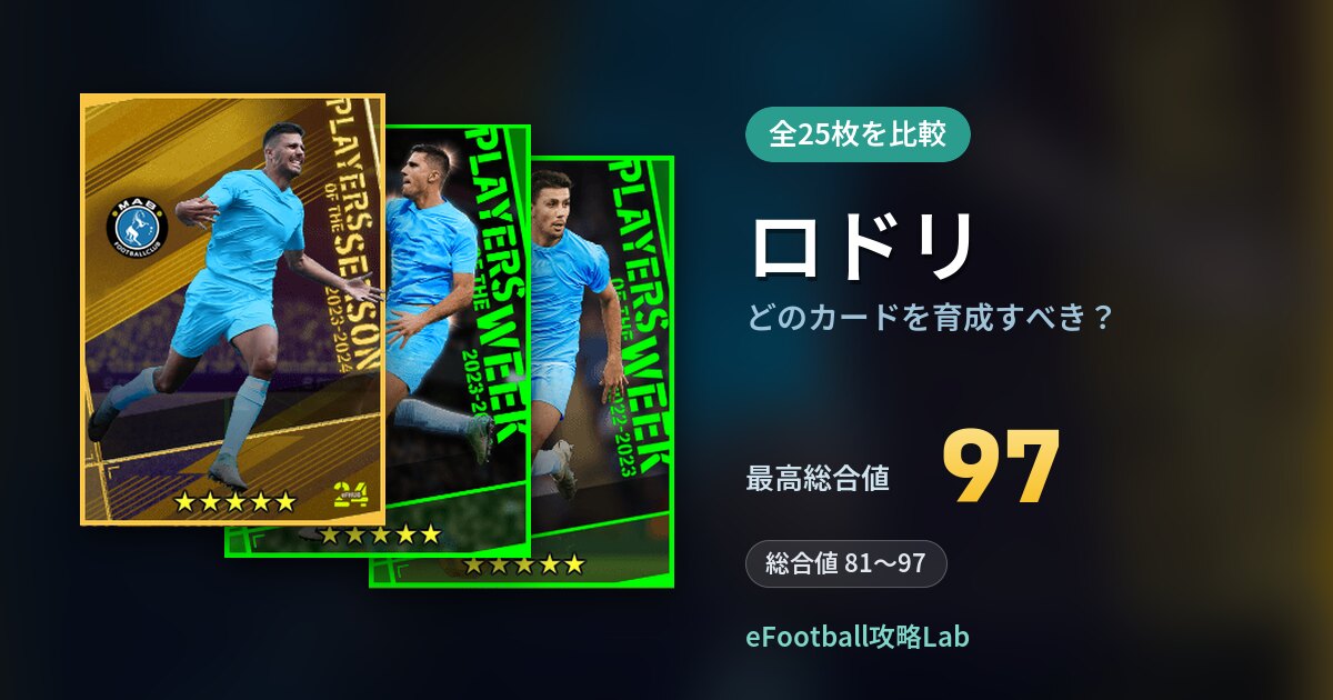 【イーフト】ロドリはどのカードを育成すべき？全25枚を比較
