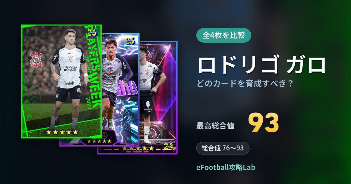 【イーフト】ロドリゴ ガロはどのカードを育成すべき?全4枚を比較