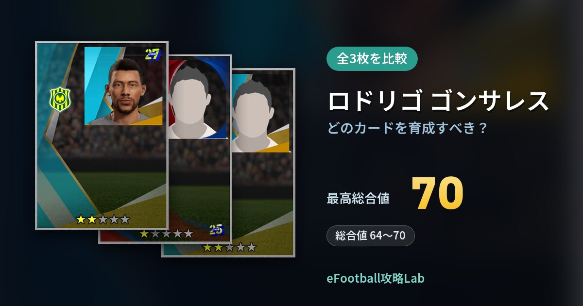 【イーフト】ロドリゴ ゴンサレスはどのカードを育成すべき？全3枚を比較