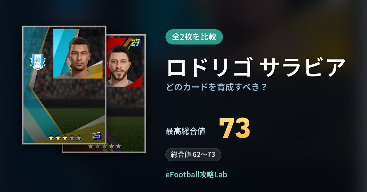 【イーフト】ロドリゴ サラビアはどのカードを育成すべき？全2枚を比較
