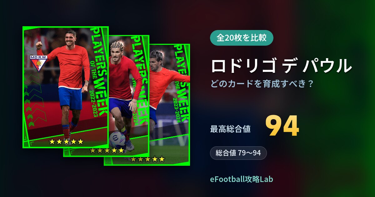 【イーフト】ロドリゴ デ パウルはどのカードを育成すべき？全20枚を比較