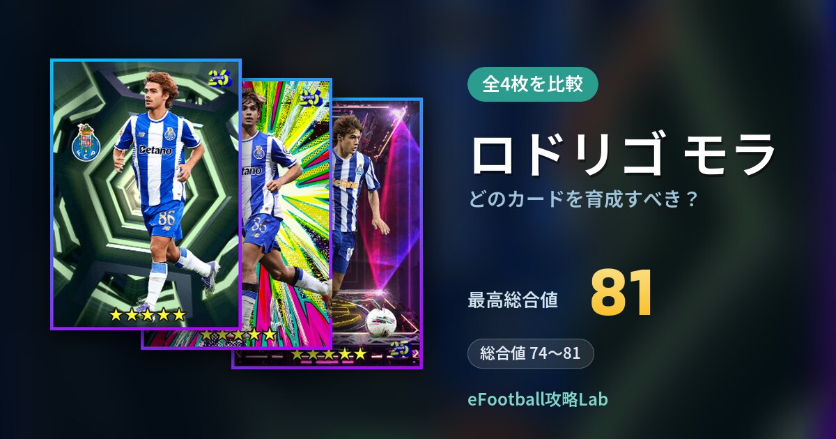 【イーフト】ロドリゴ モラはどのカードを育成すべき？全4枚を比較