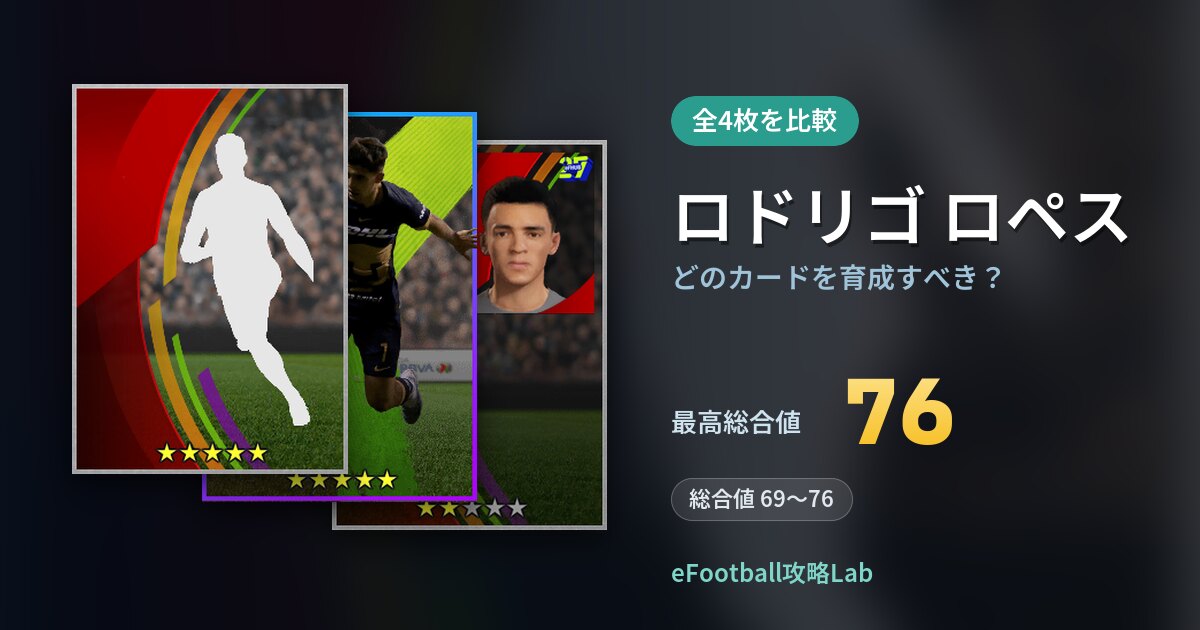 【イーフト】ロドリゴ ロペスはどのカードを育成すべき？全4枚を比較