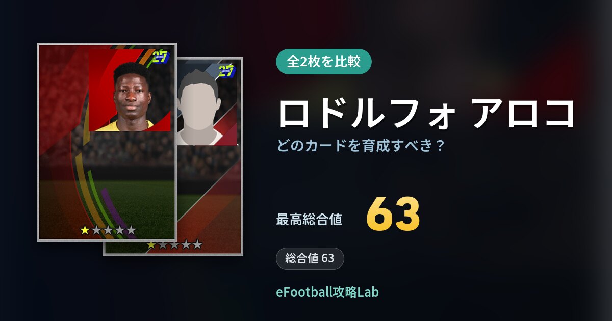 【イーフト】ロドルフォ アロコはどのカードを育成すべき？全2枚を比較