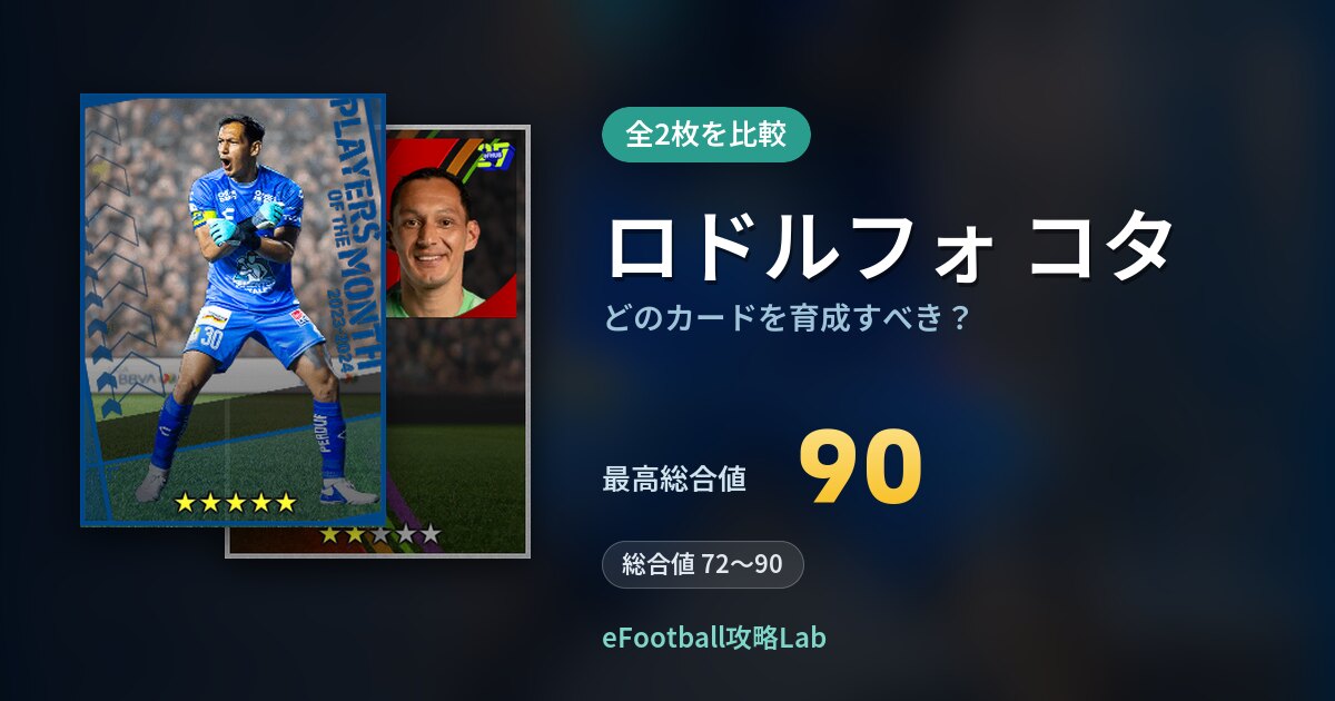 【イーフト】ロドルフォ コタはどのカードを育成すべき?全2枚を比較