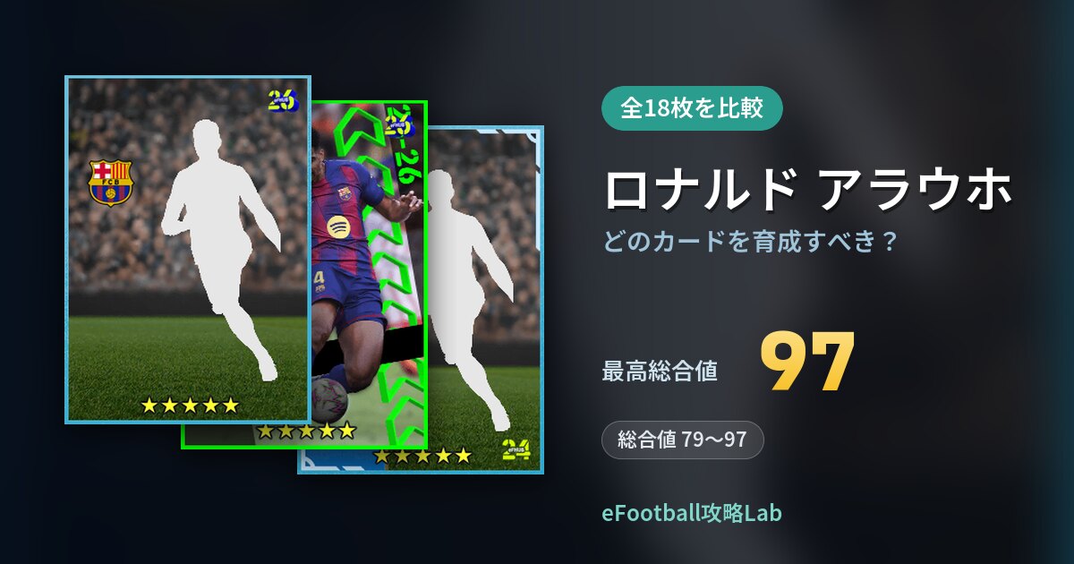 【イーフト】ロナルド アラウホはどのカードを育成すべき？全18枚を比較