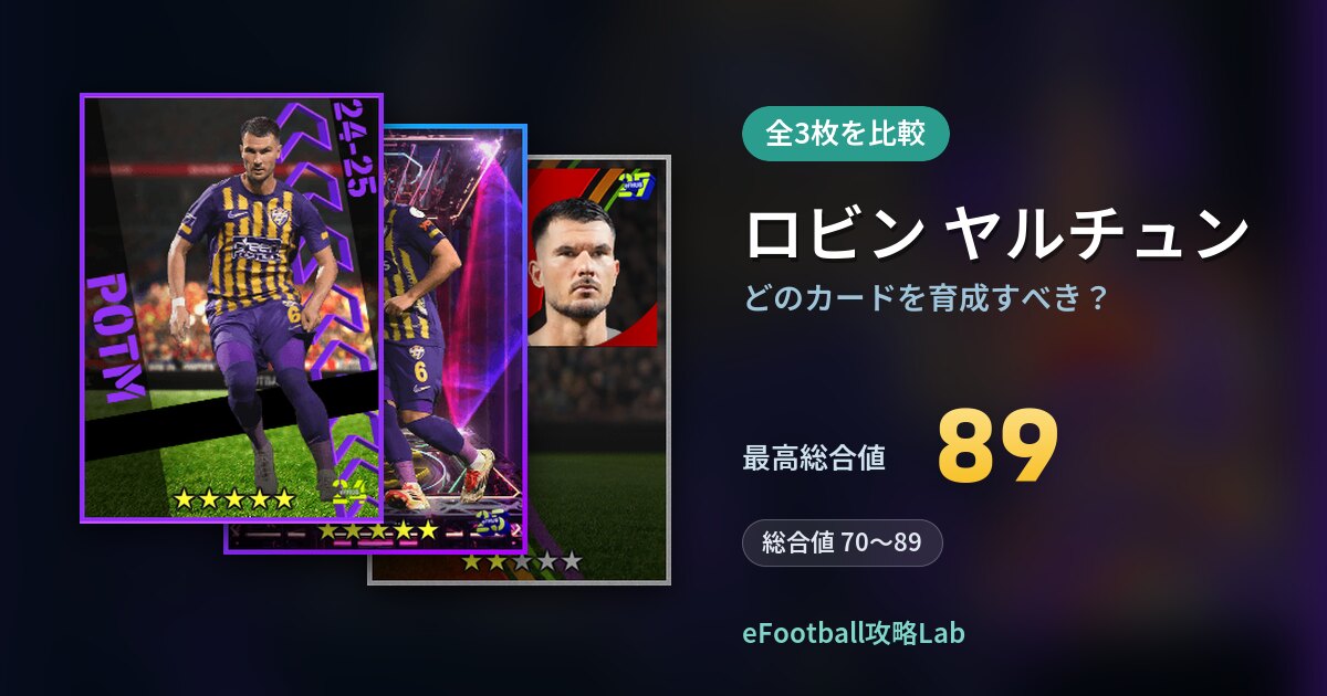 【イーフト】ロビン ヤルチュンはどのカードを育成すべき？全3枚を比較