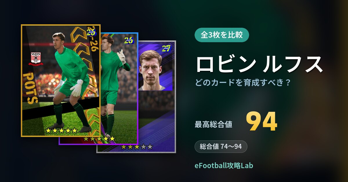 【イーフト】ロビン ルフスはどのカードを育成すべき？全3枚を比較