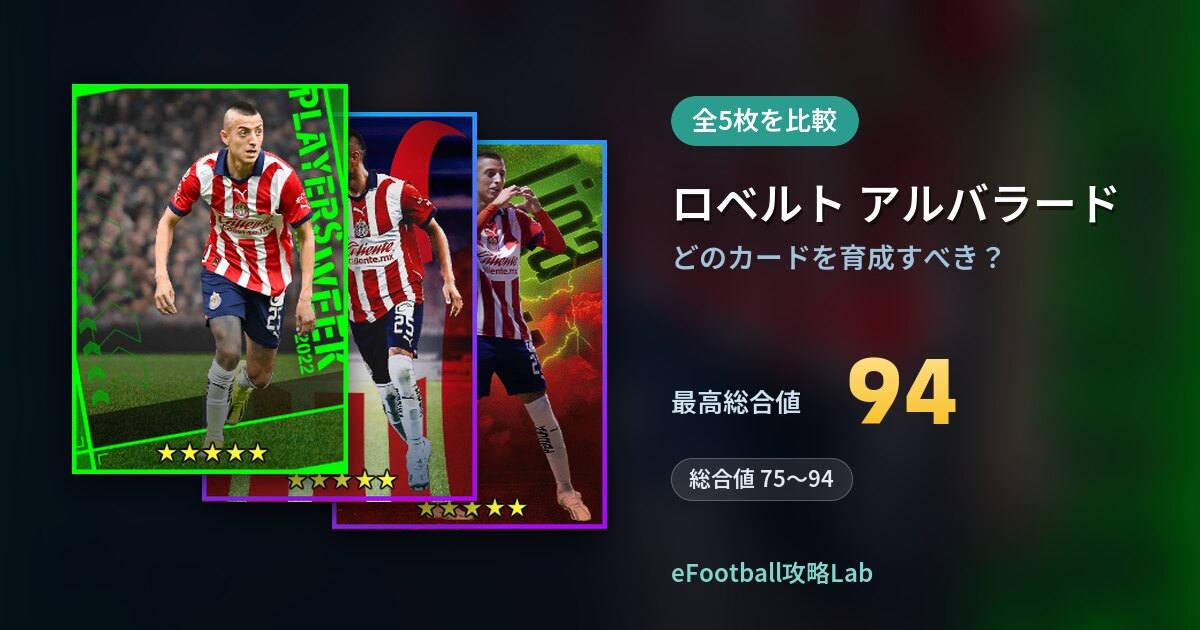 【イーフト】ロベルト アルバラードはどのカードを育成すべき？全5枚を比較