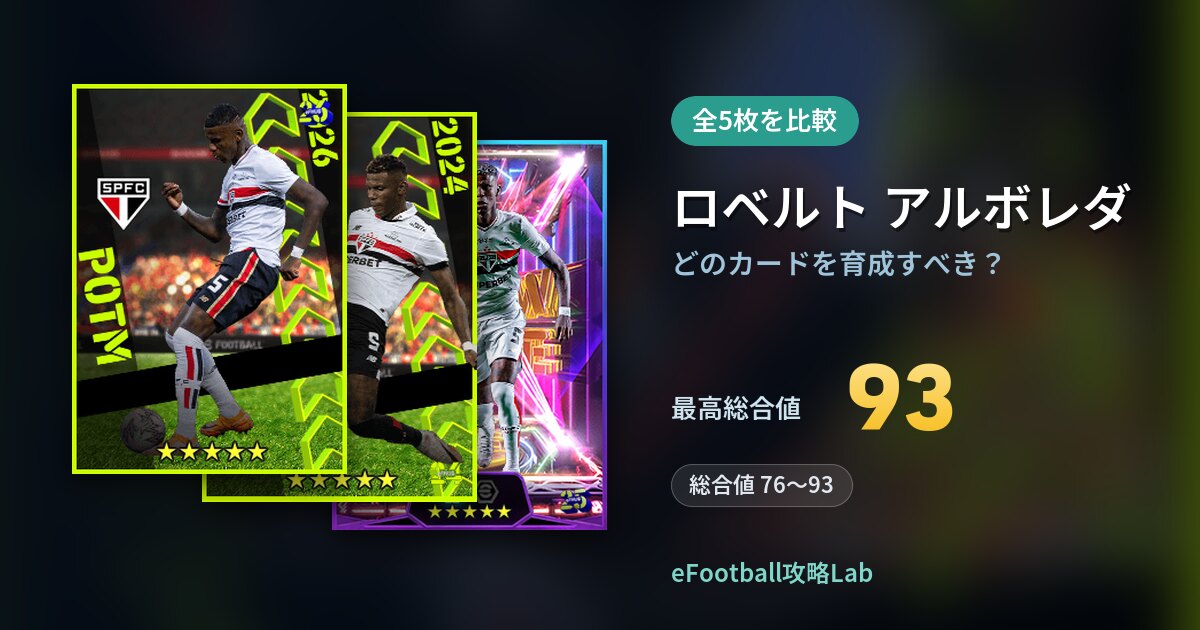 【イーフト】ロベルト アルボレダはどのカードを育成すべき？全5枚を比較