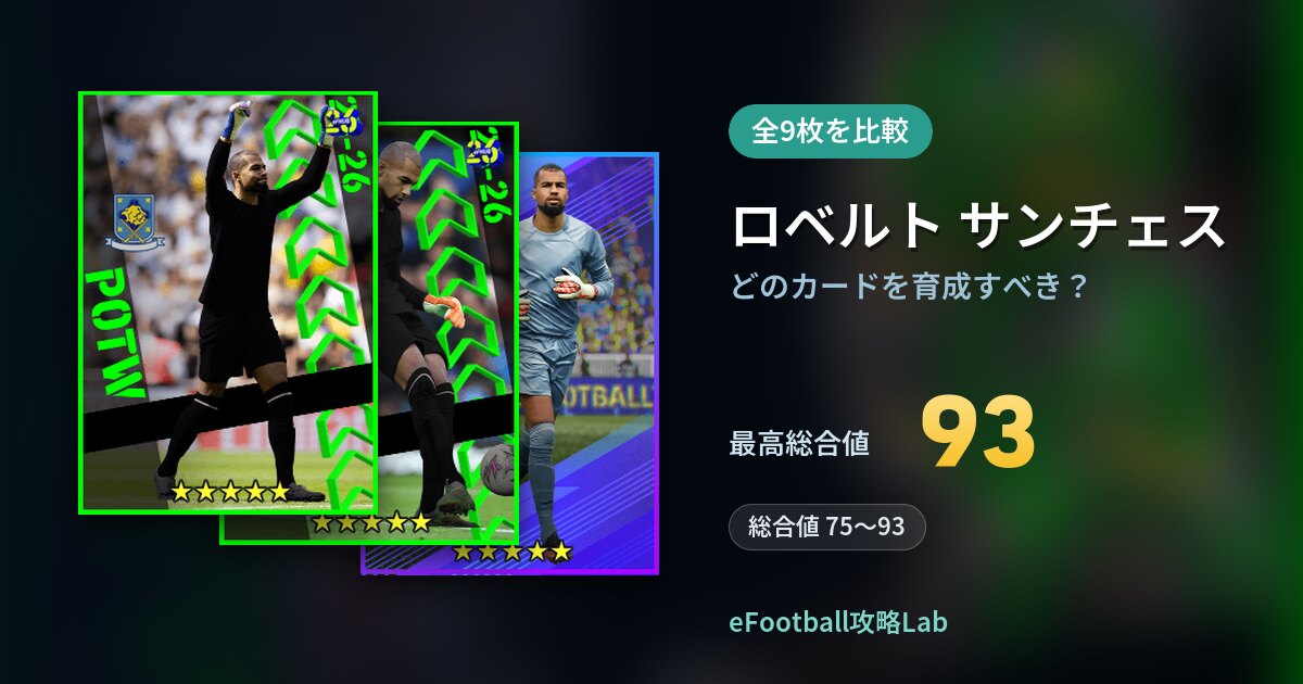 【イーフト】ロベルト サンチェスはどのカードを育成すべき？全9枚を比較