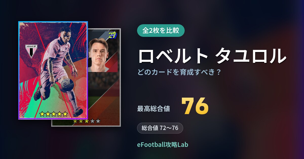 【イーフト】ロベルト タユロルはどのカードを育成すべき？全2枚を比較