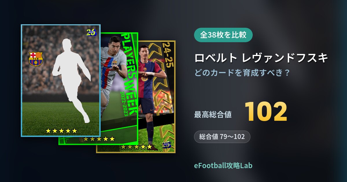【イーフト】ロベルト レヴァンドフスキの育成カード比較（全38枚）